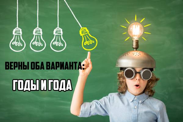 Как пишутся годы