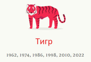 Год тигров