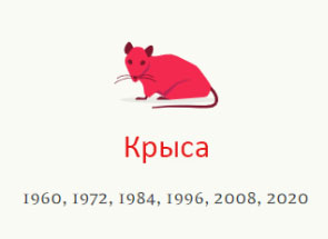 Год крысы