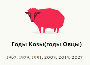 Год козы