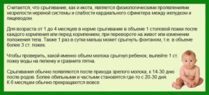Новорожденный, до какого возраста считается