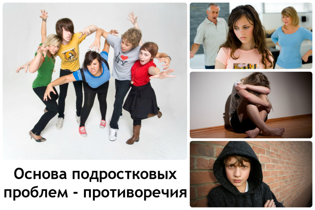 Несвязность подростков