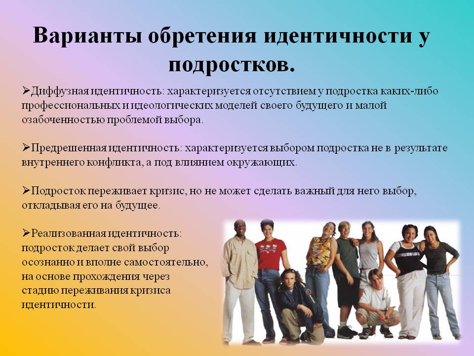 Самооценка подростков